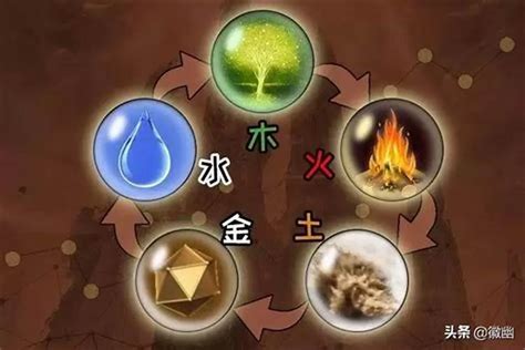 五行屬土缺金|八字五行土旺缺金的人怎么办